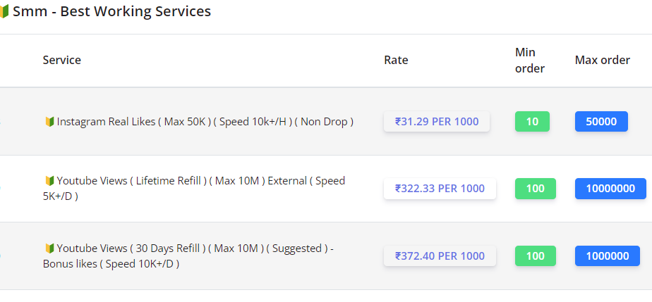 CheapSMMMarket