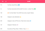 PROMOSM