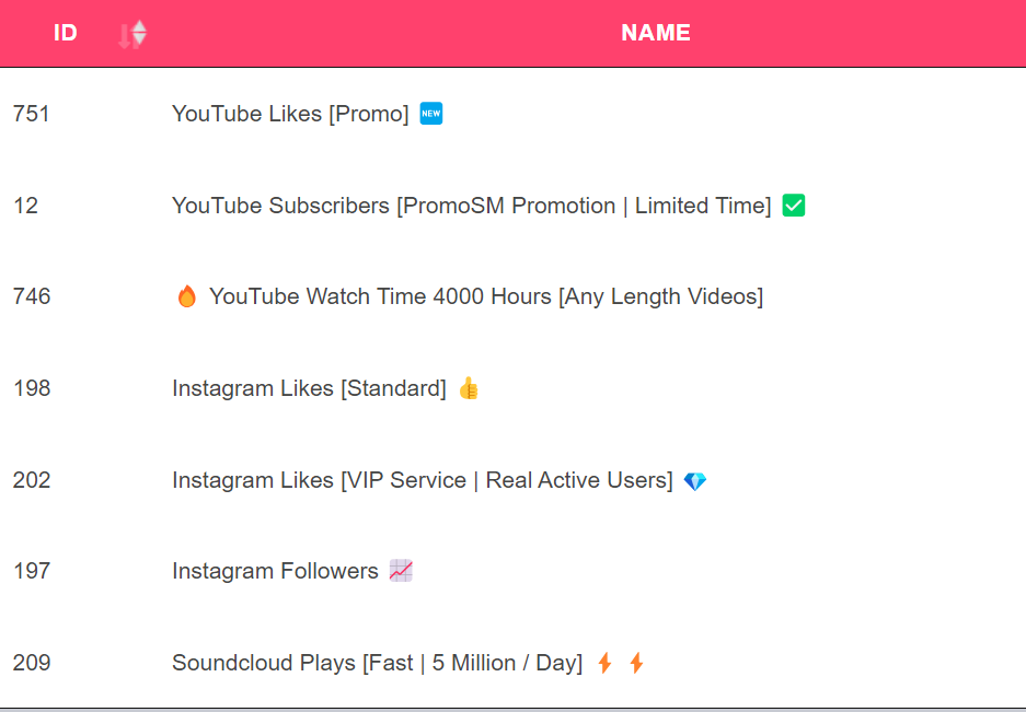 PROMOSM
