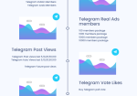 SocialMatrix