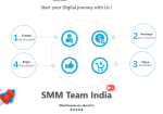 SMMTeamIndia